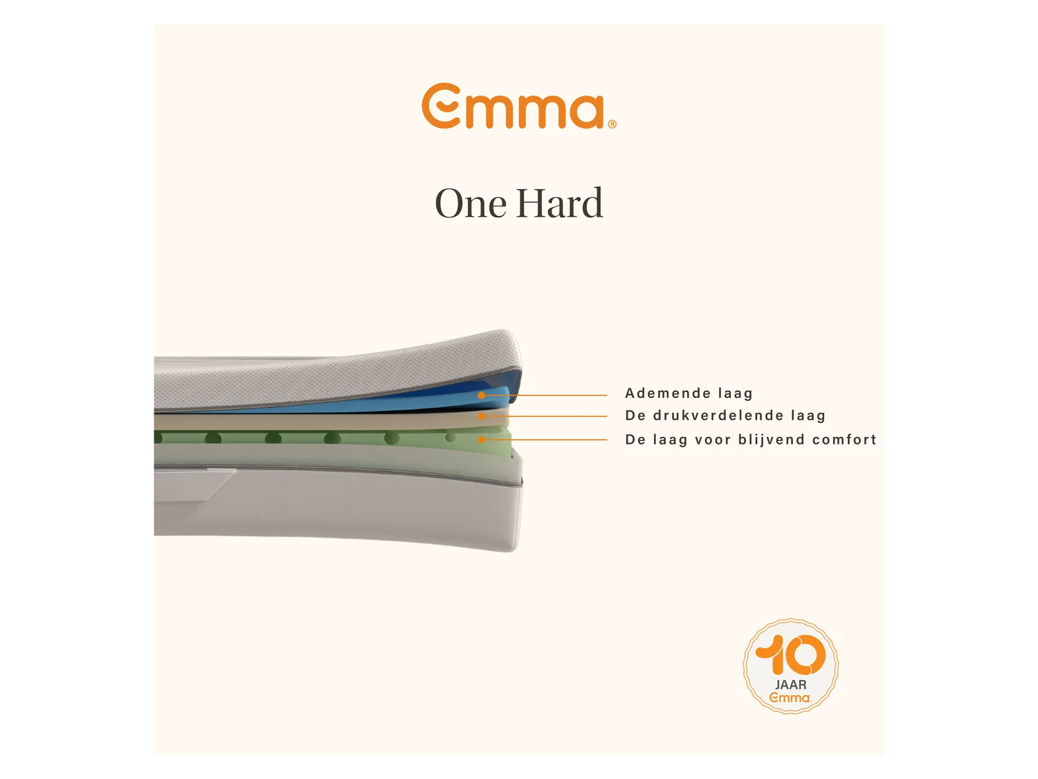 EMMA ONE MATRAS 90X200 CM – DUITS EENPERSOONS MATRAS MET TOPCOMFORT