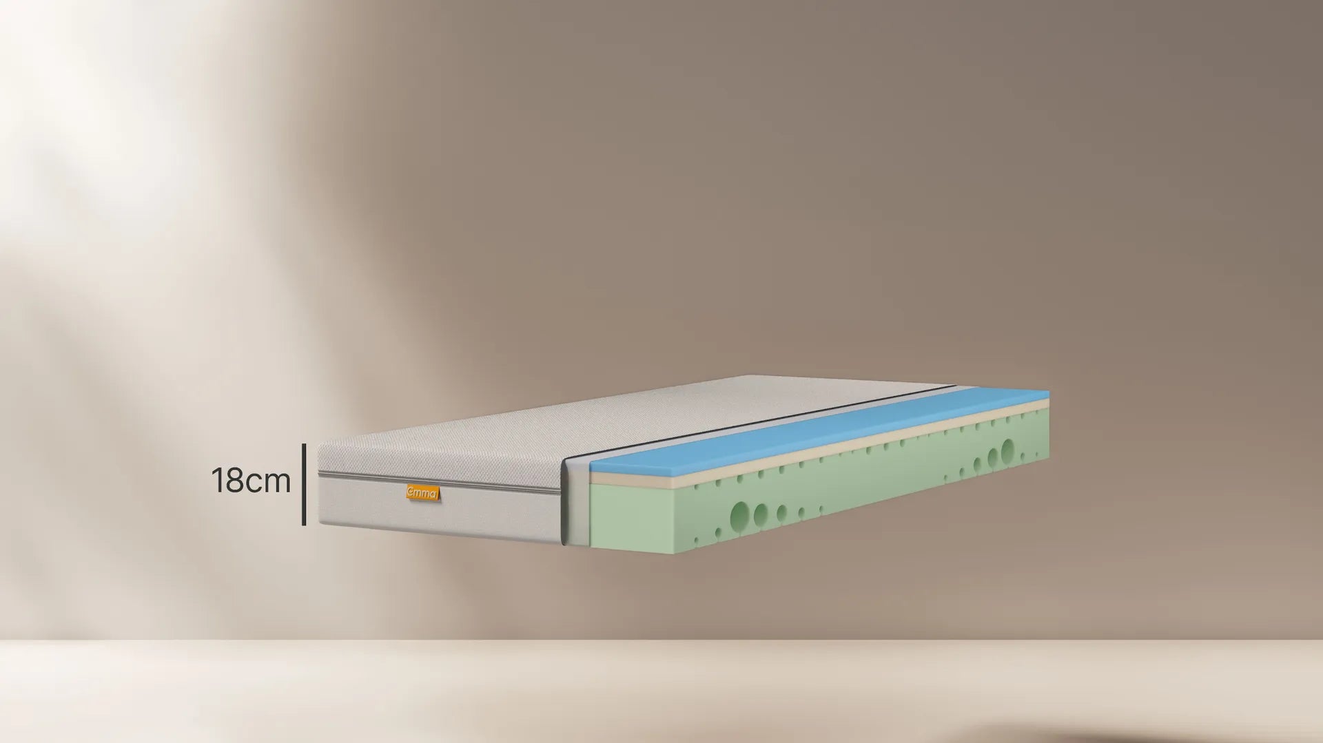 EMMA ONE MATRAS 200CM X 200CM 18CM - 2 PERSOONS