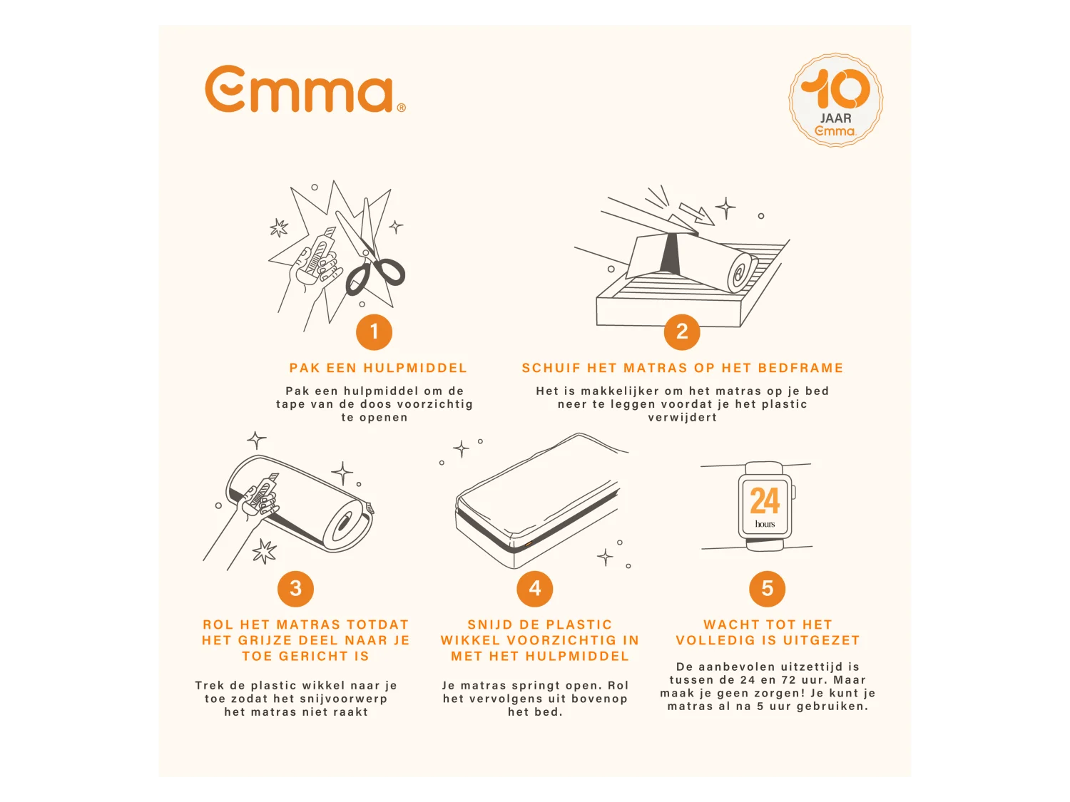 EMMA ONE MATRAS 90X200 CM – DUITS EENPERSOONS MATRAS MET TOPCOMFORT